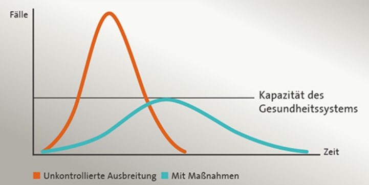 Dieses Bild hat ein leeres Alt-Attribut. Der Dateiname ist image-1.png